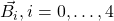 \vec{B_i}, i = 0, \ldots, 4