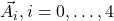 \vec{A_i}, i = 0,\ldots, 4